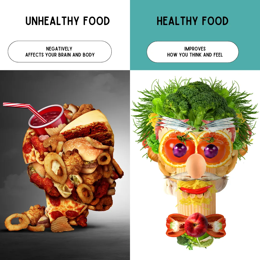 Mental health effects of BHA & BHT illustrated through food choices